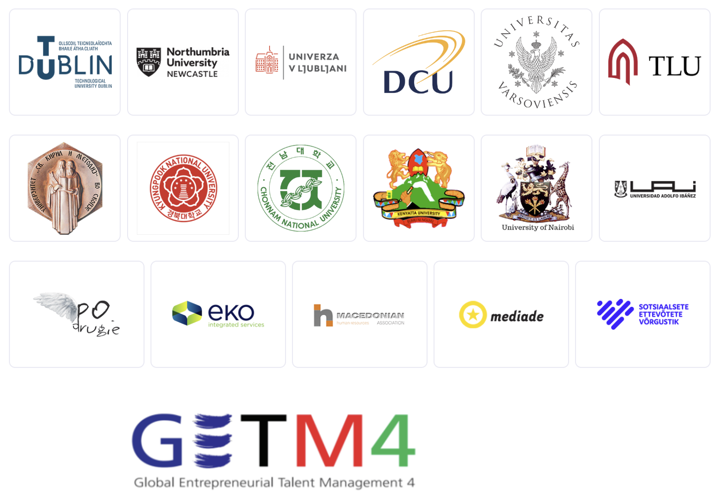 GETM4 Horizon Europe consortium — Technological University Dublin, Northumbria University, University of Ljubljana, DCU, University of Warsaw, TLU, Kyungpook National University, Chonnam National University, Kenyatta University, University of Nairobi, Universidad Adolfo Ibáñez, and partner organisations.