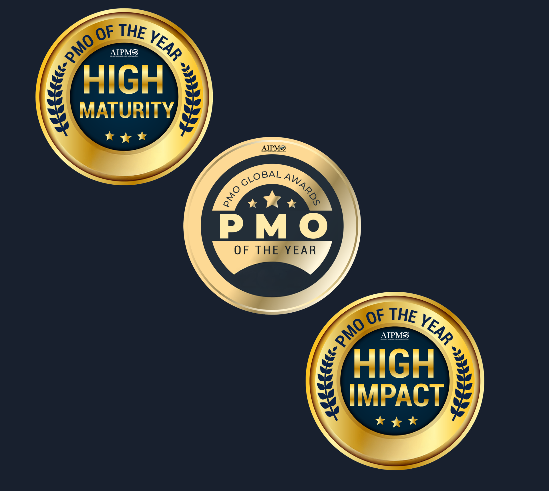 AIPMO PMO Global Awards — High Maturity, PMO of the Year, and High Impact medallions.